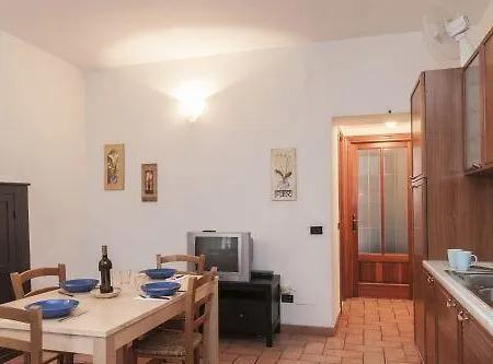 La Casa Sul Naviglio * Milão