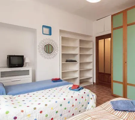 La Casa Sul Naviglio Милан